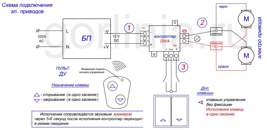 Электрическая схема подключения электроприводов напольного люка с блоком питания, контроллером и пультом управления