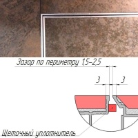 Техно под плитку 600*1600п
