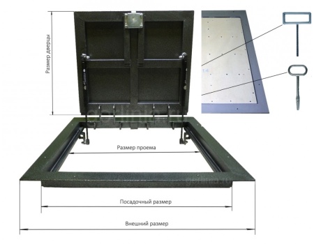 Напольный люк Стелс 1200*600п конструкция