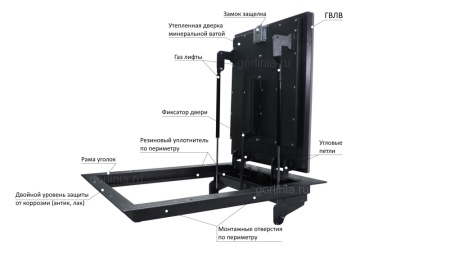 Напольный люк Стелс-У 800*1500п уголок утепленный образец