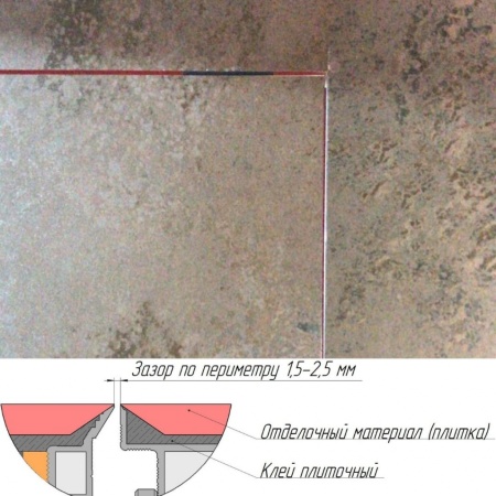 Техно под плитку противопожарный 700*1800п